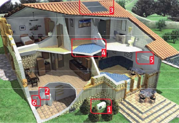 Curso instalaciones térmicas en edificios